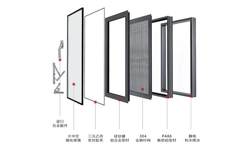 智選門窗 智慧之選，開啟品質生活新篇章